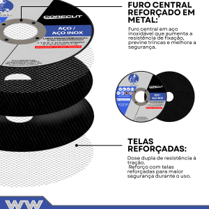 DISCO DE CORTE 115X1.0X22.23 CORECUT WWSOLDAS